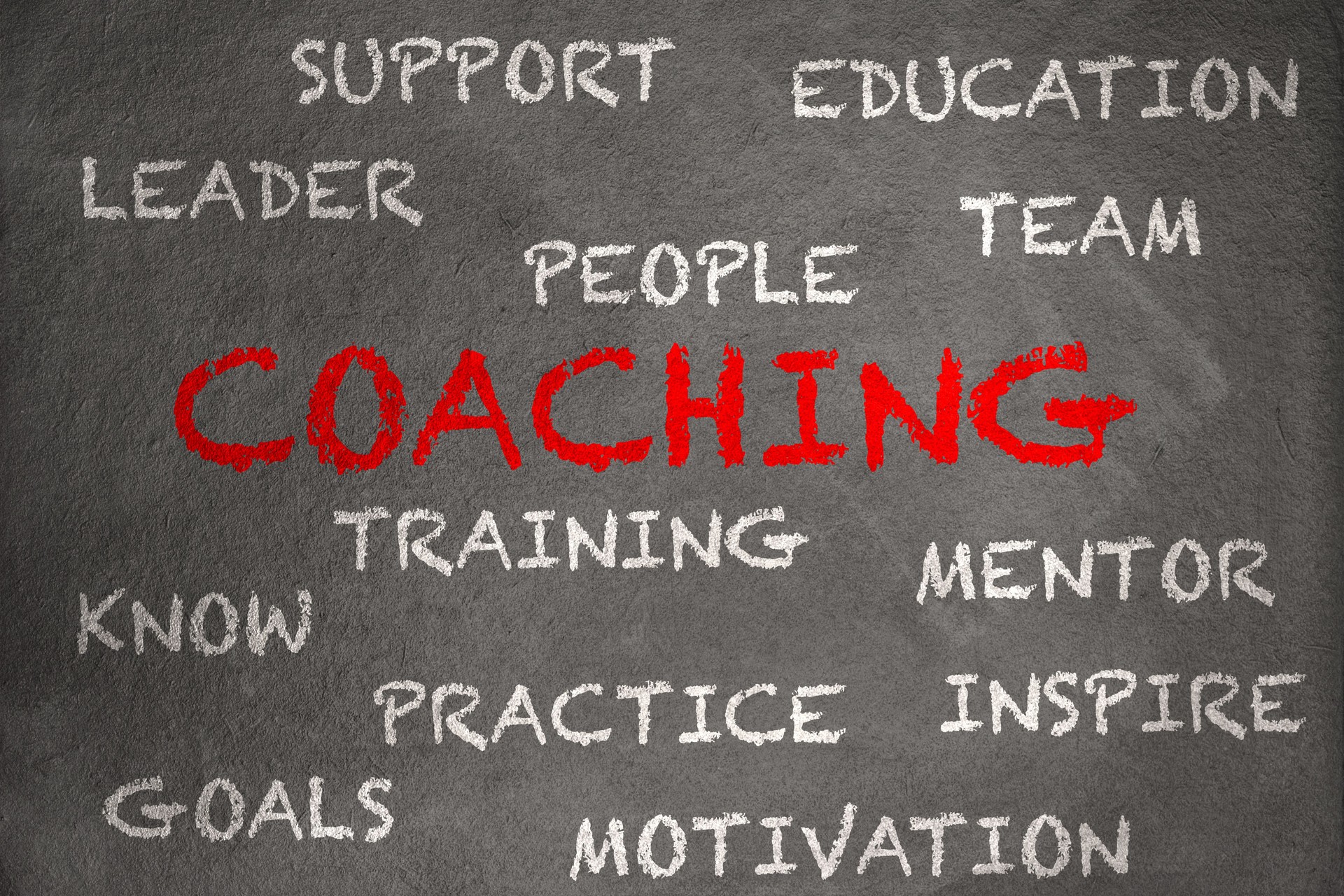Quadro-negro com giz escrito: Conceito de Coaching