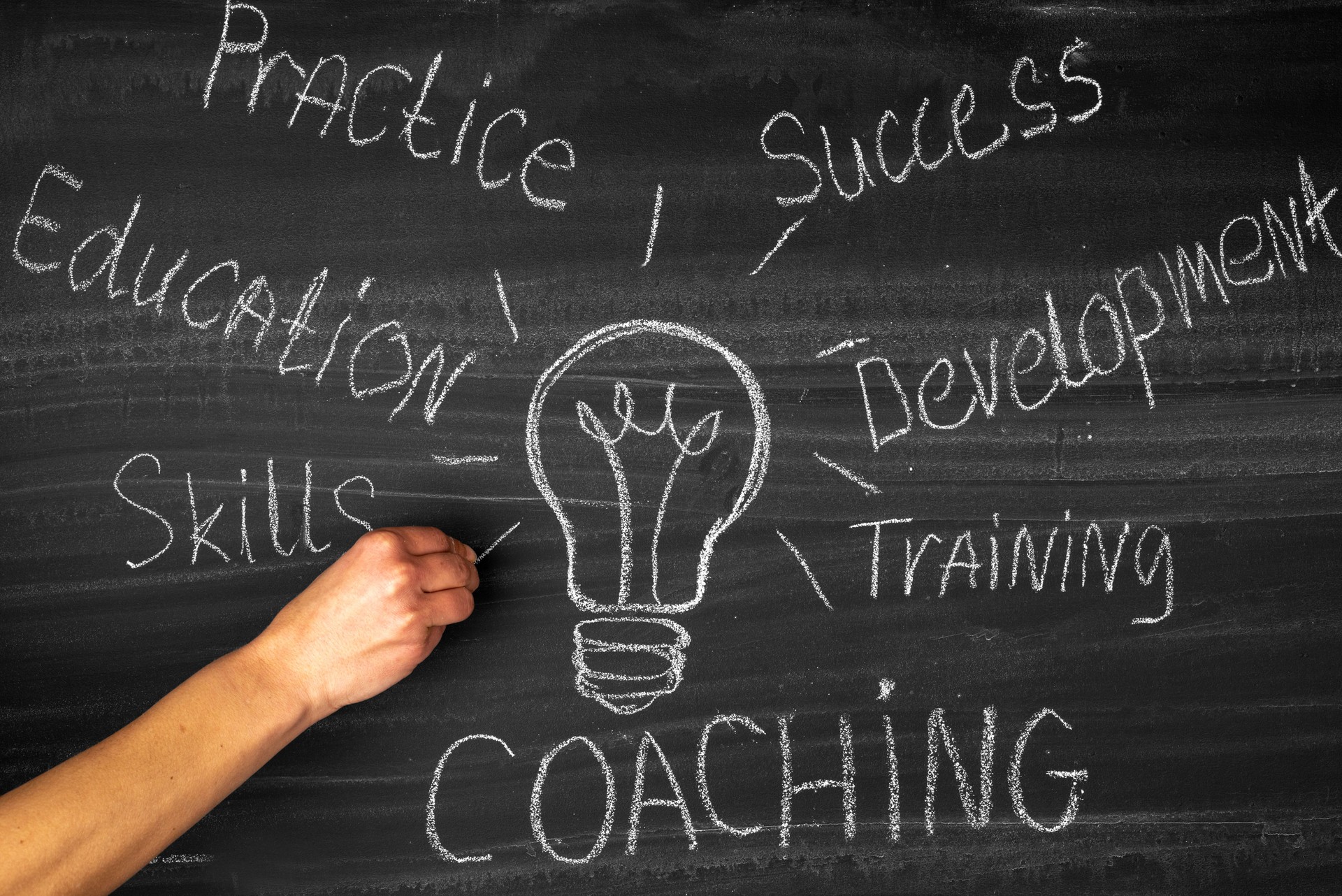 Coaching-conceito de negócio